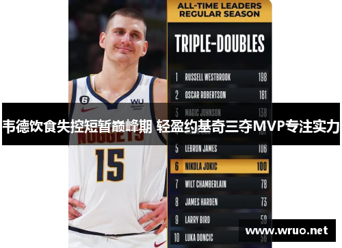 韦德饮食失控短暂巅峰期 轻盈约基奇三夺MVP专注实力